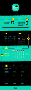 morning_ritual_infographic_em_v8