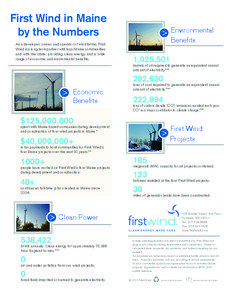 Wind power by country / Stetson Mountain / Wind farm / Wind power in Maine / Energy