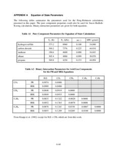 APPENDIX A  Equation of State Parameters The following tables summarize the parameters used for the Peng-Robinson calculations presented in this paper. The pure component properties could also be used for Soave-RedlichKw