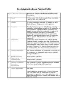 Non Adjudicative Board Position Profile Agency, Board or Commission Board of the College of the Nova Scotia Chiropractic Association 1  Statute