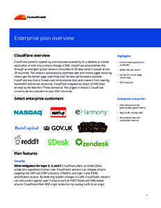 Networks / World Wide Web / Load balancing / Network management / Routing / Denial-of-service attack / Content delivery network / Hypertext Transfer Protocol / Application firewall / Computing / Concurrent computing / Computer network security