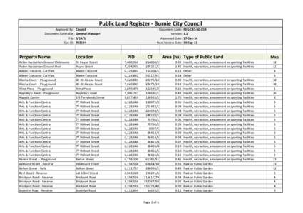 Public Land Register - Burnie City Council Approved By: Document Controller: File: Doc ID: