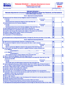 FORM 1040N Schedule I  Nebraska Schedule I — Nebraska Adjustments to Income