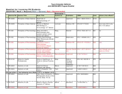 Touro University California Joint MSPAS/MPH Program Booklist Booklist for Incoming PA Students  COLOR KEY: Black = Required; Blue = Optional; Red = Recommended