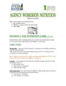 March 21, 2014 Three demonstration/activity stations:  The Nutrition Label  MyPlate – replaced the Food Pyramid  Knife Skills