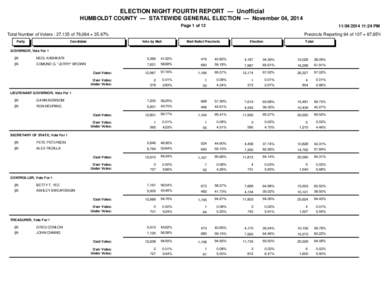 ELECTION NIGHT FOURTH REPORT — Unofficial HUMBOLDT COUNTY — STATEWIDE GENERAL ELECTION — November 04, 2014 Page 1 of[removed]:24 PM