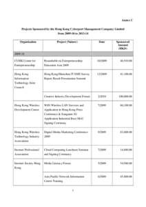 Annex C Projects Sponsored by the Hong Kong Cyberport Management Company Limited from[removed]to[removed]Organisation  Project (Nature)