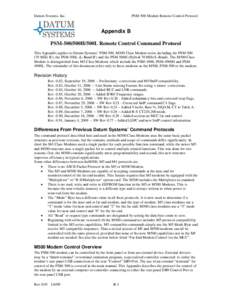 Network architecture / Network packet / NO CARRIER / Transmission Control Protocol / Data structure alignment / Hayes command set / Ip / Universal Serial Bus / Microcom Networking Protocol / Modems / Computing / OSI protocols