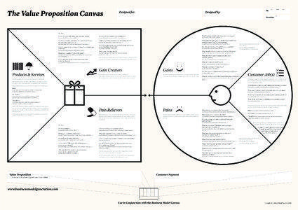 The Value Proposition Canvas  Designed for: