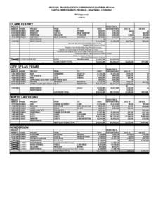 REGIONAL TRANSPORTATION COMMISSION OF SOUTHERN NEVADA CAPITAL IMPROVEMENTS PROGRAM - SENATE BILL 5 FUNDING RTC Approved[removed]CLARK COUNTY