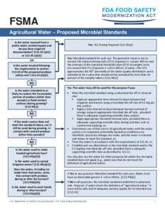 FSMA Agricultural Water – Proposed Microbial Standards Is the water sourced from a public water system/supply and do you have required documentation? [[removed]a)(1)