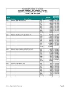 ILLINOIS DEPARTMENT OF REVENUE PERSONAL PROPERTY REPLACEMENT TAX (PPRT) COUNTY ALLOCATION MAILER - PERIOD 8 - FY 2004 COUNTY[removed]WHITESIDE  Home