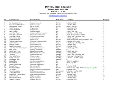 Dove Is. Bird Checklist Torres Strait Australia45s45e Compiled by M.K. Tarburton, Pacific Adventist University, PNG.  #n