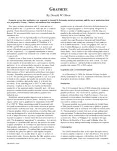 Graphite By Donald W. Olson Domestic survey data and tables were prepared by Joseph M. Krisanda, statistical assistant, and the world production table was prepared by Glenn J. Wallace, international data coordinator. Thi