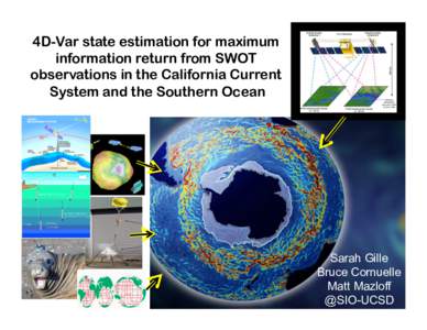 4D-Var state estimation for maximum information return from SWOT observations in the California Current System and the Southern Ocean  Sarah Gille