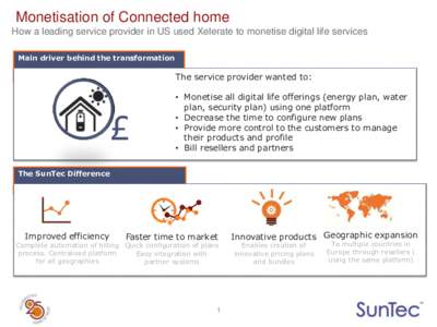 Monetisation of Connected home How a leading service provider in US used Xelerate to monetise digital life services Main driver behind the transformation The service provider wanted to: