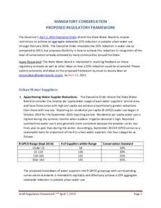 MANDATORY CONSERVATION PROPOSED REGULATORY FRAMEWORK The Governor’s April 1, 2015 Executive Order directs the State Water Board to impose restrictions to achieve an aggregate statewide 25% reduction in potable urban wa