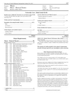 147  University of Central Oklahoma Undergraduate Catalog[removed]Program: Major: