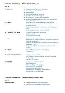 Curriculum Klasse 7(nw)  Feuer/ Wasser/ Erde/Luft bzw. 8 Kompetenzen