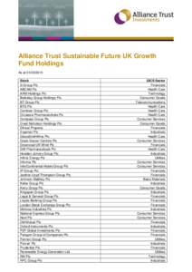Alliance Trust Sustainable Future UK Growth Fund Holdings As atStock 3i Group Plc ABCAM Plc