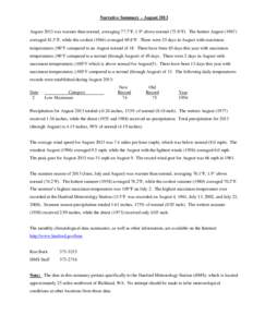 Narrative Summary – August 2013 August 2013 was warmer than normal, averaging 77.7°F, 1.9° above normal[removed]F). The hottest August[removed]averaged 81.5 F, while the coolest[removed]averaged 69.8 F. There were 25 day