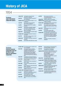 History of JICA 1954 The former Japan International Cooperation Agency