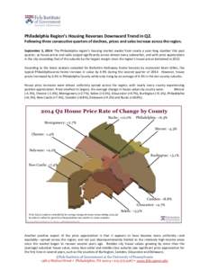 Philadelphia’s Housing Market Deteriorates Sharply in Q1