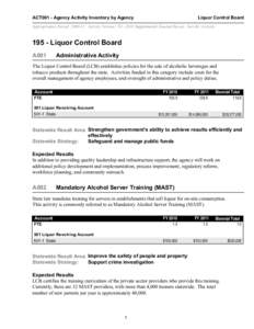 Liquor Control Board  ACT001 - Agency Activity Inventory by Agency Appropriation Period: [removed]Activity Version: 2D[removed]Supplemental Enacted Recast Sort By: Activity