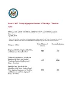 New START Treaty Aggregate Numbers of Strategic Offensive Arms BUREAU OF ARMS CONTROL, VERIFICATION AND COMPLIANCE Fact Sheet April 1, 2015 (Data in this Fact Sheet comes from the biannual exchange of data required by th