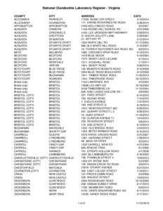 National Clandestine Laboratory Register - Virginia COUNTY ACCOMACK ALLEGHANY APPOMATTOX AUGUSTA