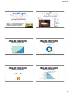 The 3Ts MOOCs Debate: Targets, Types, and Tensions AERA Conference, DC, April 11, 2016