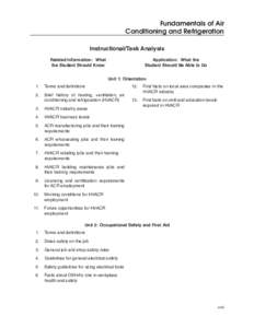 Fundamentals of Air Conditioning and Refrigeration Instructional/Task Analysis Related Information: What the Student Should Know