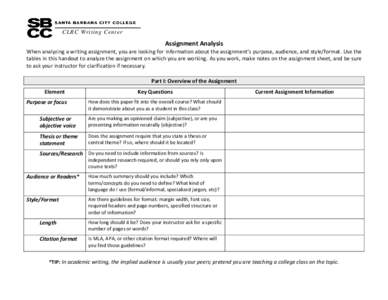 CLRC Writing Center  Assignment Analysis When analyzing a writing assignment, you are looking for information about the assignment’s purpose, audience, and style/format. Use the tables in this handout to analyze the as