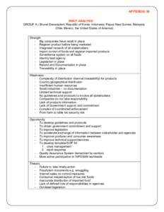 APPENDIX 30 SWOT ANALYSIS GROUP A ( Brunei Darussalam, Republic of Korea, Indonesia, Papua New Guinea, Malaysia, Chile, Mexico, the United States of America) Strength - Big companies have recall in place