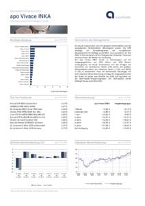 Monatsbericht Januar[removed]apo Vivace INKA Internationaler Multi-Asset-Fonds  Portfolio-Struktur