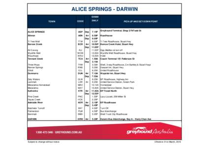 ALICE SPRINGS - DARWIN GX880 TOWN DAILY