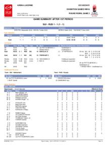 ARENA LUCERNE  ICE HOCKEY EXHIBITION GAMES WM18 ROUND ROBIN, GAME 2