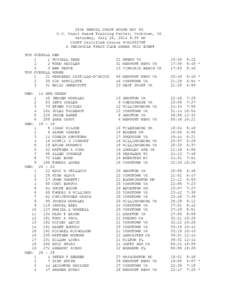 26th ANNUAL COAST GUARD DAY 5K U.S. Coast Guard Training Center, Yorktown, VA Saturday, July 26, 2014 8:30 AM USATF Certified Course #VA10027RT A PENINSULA TRACK CLUB GRAND PRIX EVENT TOP OVERALL