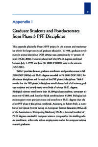 81  Appendix I Graduate Students and Postdoctorates from Phase 3 PFF Disciplines