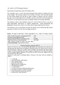 St. John’s CE Primary School Pupil Premium Expenditure April 2013-March 2014 This illustrates ways in which the school allocates Pupil Premium funding from the school budget. The funding is based on the number of child