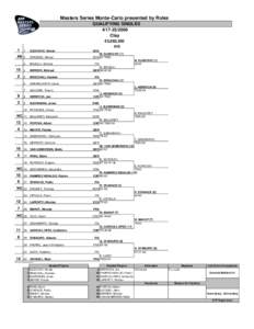 Masters Series Monte-Carlo presented by Rolex QUALIFYING SINGLES[removed]