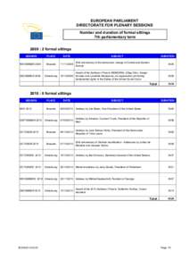 EUROPEAN PARLIAMENT DIRECTORATE FOR PLENARY SESSIONS Number and duration of formal sittings 7th parliamentary term 2009 : 2 formal sittings Session SESSION