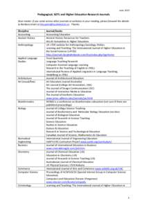 Microsoft Word - Pedagogical journals-2013.docx