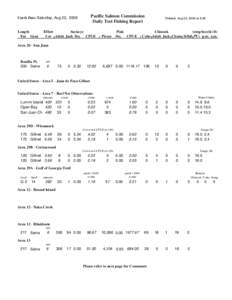 Pacific Salmon Commission Daily Test Fishing Report Catch Date Saturday, Aug 22, 2009  Length