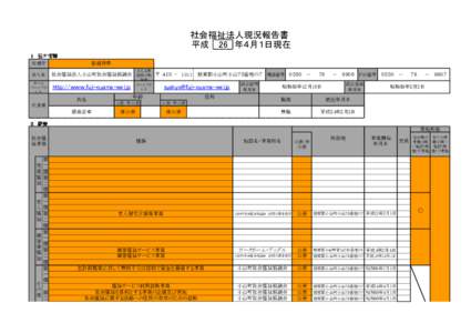 社会福祉法人現況報告書 平成 26 年４月１日現在 Ⅰ 基本情報 都道府県  所轄庁