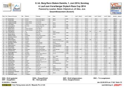 8. Int. Berg Renn Slalom Damüls, 1. Juni 2014, Sonntag 4. Lauf zum Vorarlberger Drytech Race Cup 2014 Powered by Loacker, Nickel, Chiptech.at, oK Glas, Jura Gesamtklassement (Scratch) Platz