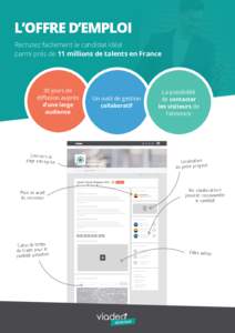L’OFFRE D’EMPLOI Recrutez facilement le candidat idéal parmi près de 11 millions de talents en France 30 jours de diffusion auprès