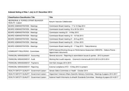 Indexed listing of files 1 July to 31 December 2014 Classification-Classification Title Title  ABORIGINAL & TORRES STRAIT ISLANDER