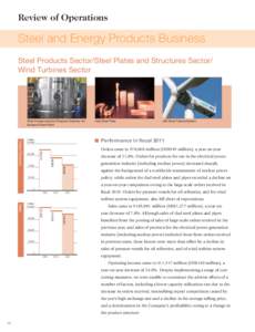 Review of Operations  Steel and Energy Products Business Steel Products Sector/Steel Plates and Structures Sector/ Wind Turbines Sector