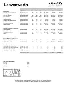 Leavenworth County FY[removed]FY 2009 Report